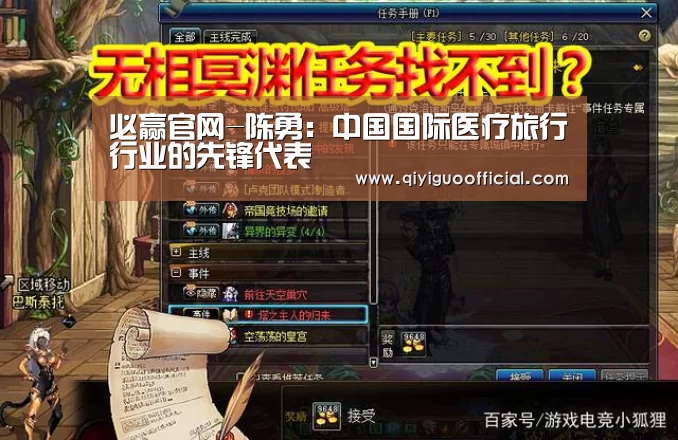 必赢官网-陈勇:中国国际医疗旅行行业的先锋代表(图1) 必赢