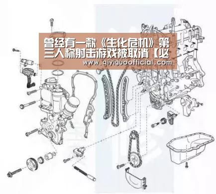 曾经有一款《生化危机》第三人称射击游戏被取消【必赢】(图3) 必赢官网