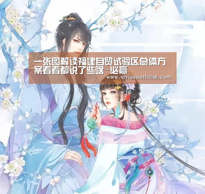 一张图解读福建自贸试验区总体方案看看都说了些啥-必赢(图1) 必赢
