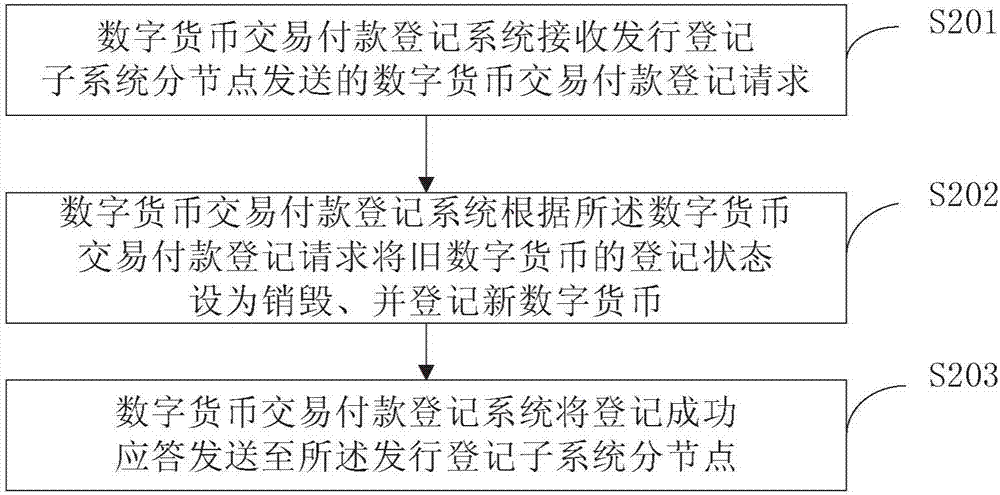 必赢体育